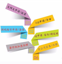 網絡文化經營許可證、文網文與ICP證辦理全攻略