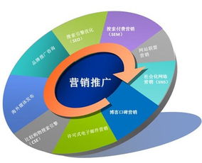 《白蛇傳》網(wǎng)絡(luò)營(yíng)銷推廣方案 融合經(jīng)典IP與網(wǎng)絡(luò)文化經(jīng)營(yíng)的創(chuàng)新實(shí)踐